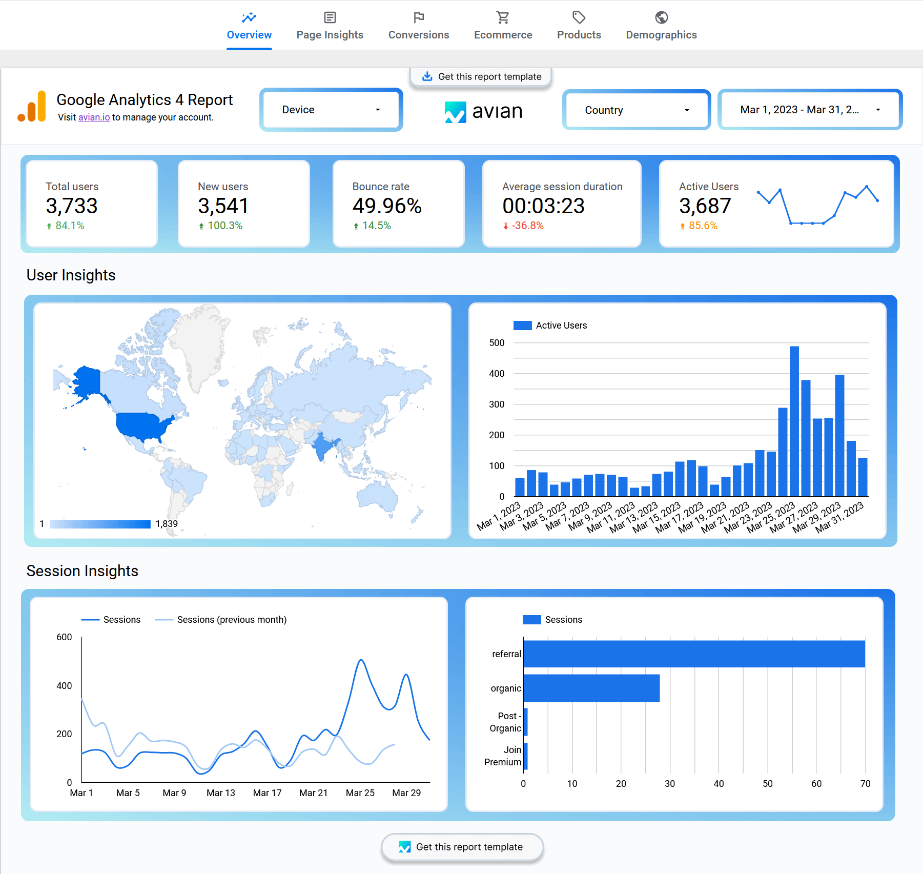 Looker Templates